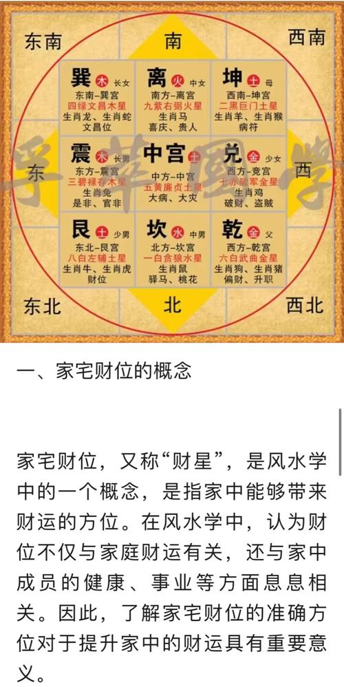 容易破財的房子什么樣  急水表財運大起大落