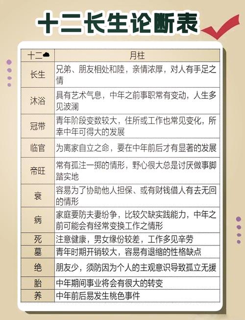 掌握兵權富貴長壽之命也,任武職掌握兵權是生于哪些日丁卯時之人命運特點
