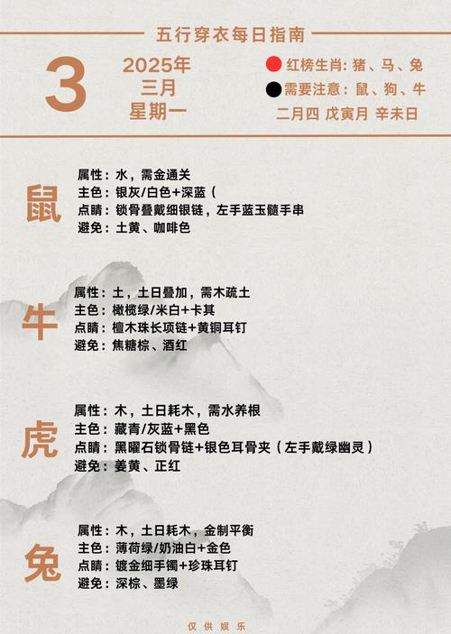 每天五行穿衣 2023年3月23日五行屬什么 幸運顏色