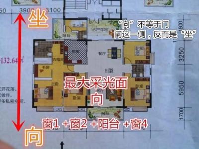 房子內部結構氣運的幾大講究  哪些布局需要了解