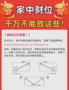 這些風(fēng)水布局會(huì)讓你升官發(fā)財(cái)!