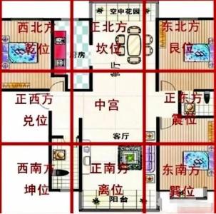 哪種戶型的房子氣運好 越住越來財的六種房子