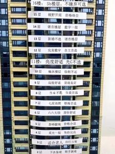 15樓16樓17樓哪個(gè)好  買房忌諱樓層數(shù)有哪些