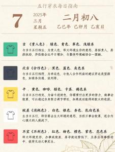 每天五行穿衣 2023年7月3日五行屬什么 幸運顏色