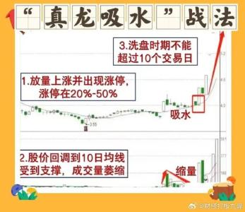 怎么避免公司風(fēng)水出現(xiàn)下滑的趨勢(shì)