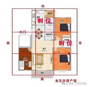難聚財的房子風水布局是什么樣的，要注意哪些禁忌？