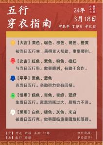 每天五行穿衣 2023年3月18日五行屬什么 幸運顏色