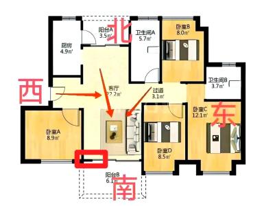 單身公寓七大風(fēng)水  財(cái)位的擺放要點(diǎn)