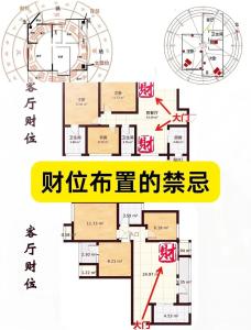 坐北朝南的財位 暗財位可放聚寶盆招財