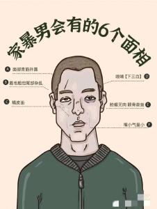 家暴男人面相  這三類眉眼狀態需要避開