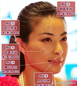 鼻子高挺的女人面相 屬于旺夫女人