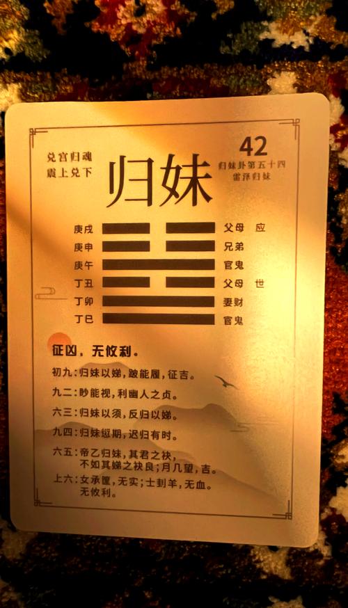 周易六十四卦第五十四卦 雷澤歸妹