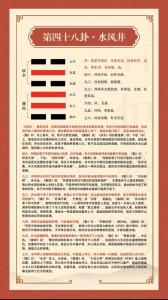 周易六十四卦第四十八卦 水風(fēng)井