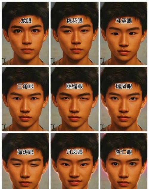 男人度量小的面相特征