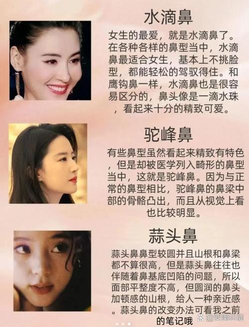 女人鷹鉤鼻子的命相 鷹鉤鼻女人婚姻命運