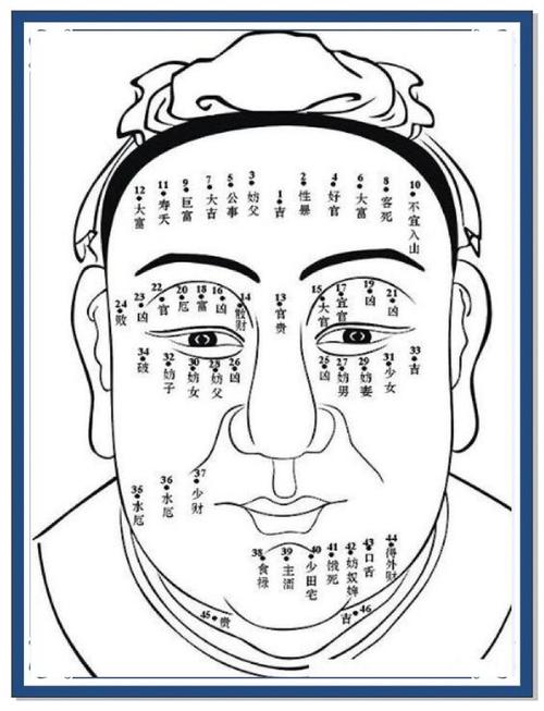男人左眉上方中間有痣代表什么 感情混亂