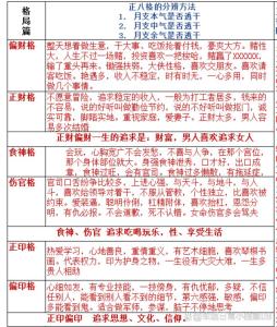 正印格女和正財格男 琴瑟和鳴情投意合