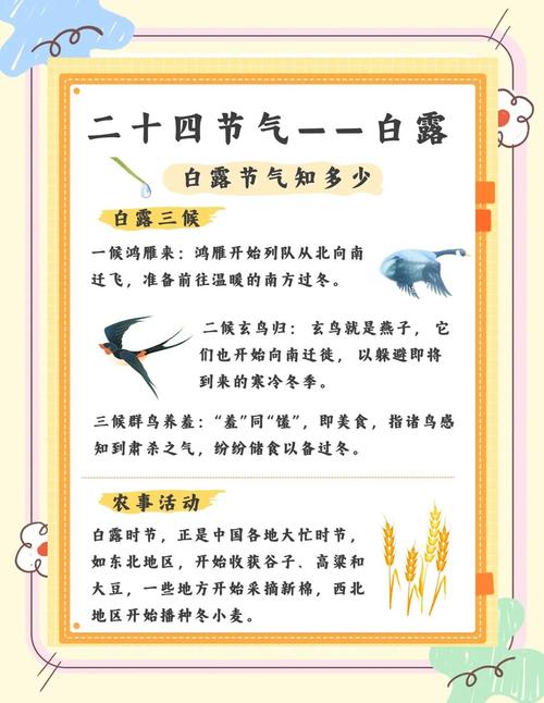 2022年白露是幾月幾號農(nóng)歷 八月十二白露節(jié)氣