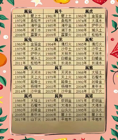 魁罡女命旺夫,旺夫女人的生辰八字有什么特征?