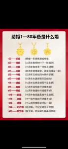結婚周分別是什么婚,結婚多少年稱為什么婚