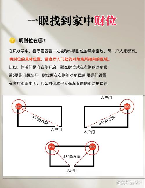 店鋪門對門風水怎么化解
