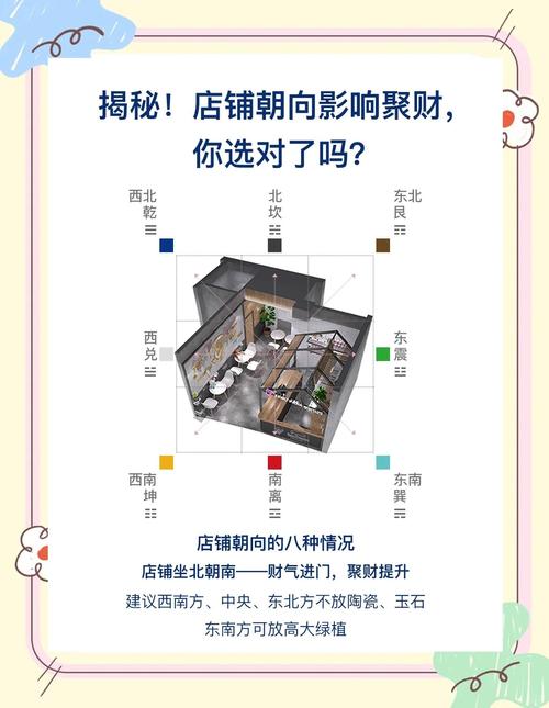 店鋪風水學入門 店鋪風水知識詳解
