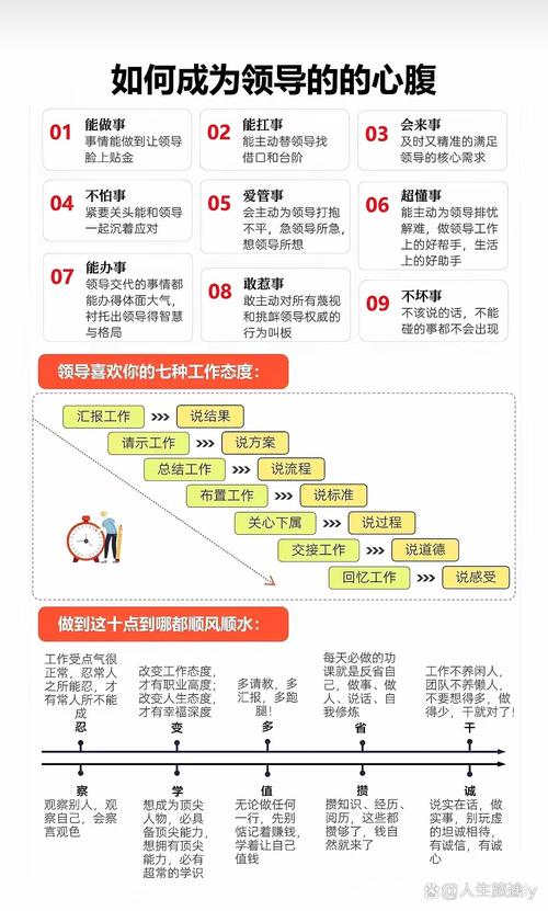 加薪升職布局八要訣