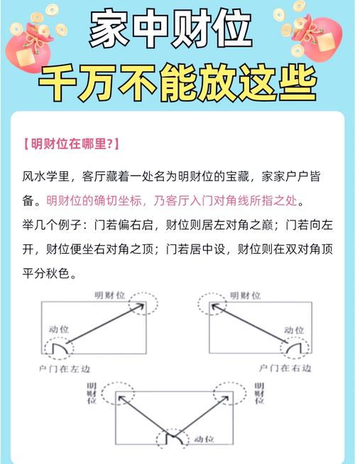 店內財位可以放什么 店鋪風水有什么禁忌