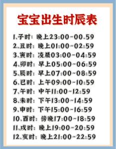 孩子出生時辰什么時候最好 小孩出生時間幾點最好