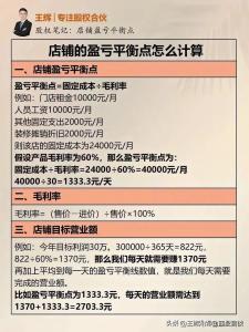 改善店面虧損的風水辦法