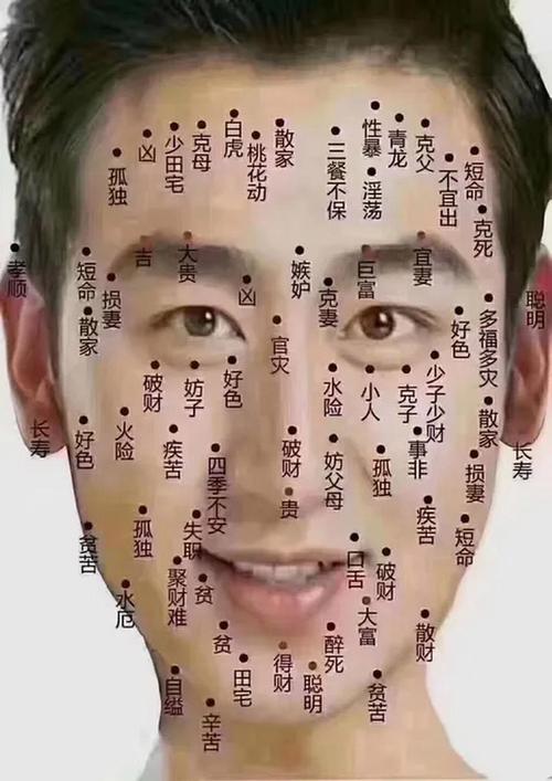 看頭發(fā)面相知道運(yùn)勢(shì)