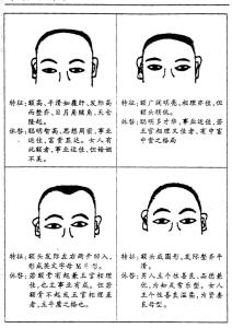 眉骨高男人面相解析 比較有上進心