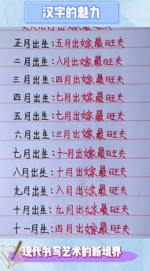 幾月出生最易嫁給有錢人