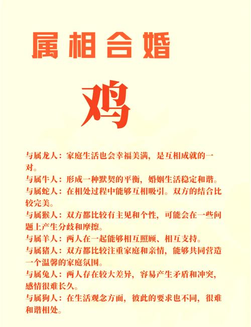 屬雞男和屬雞女能過一輩子嗎 男雞女雞的生肖最配