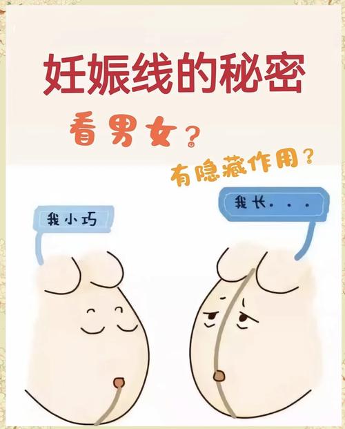 妊娠線不直是女孩嗎