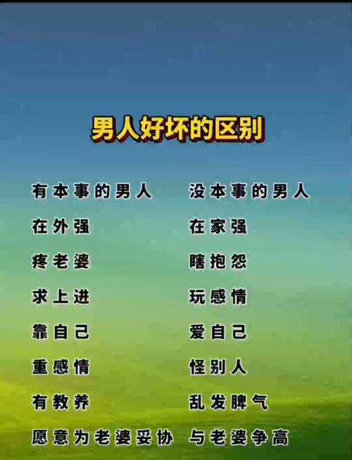 好男人和壞男人的面相對比