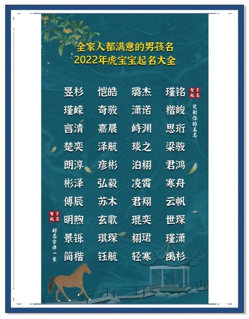 什么屬相的男寶寶注定有福氣 哪個生肖的男寶寶好