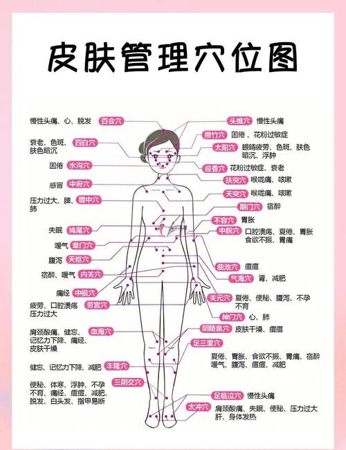 女人身體哪里紅潤最旺夫