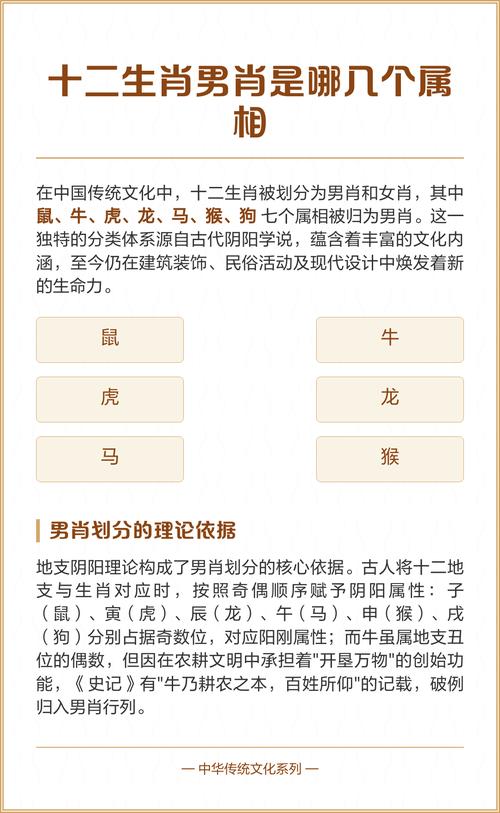 男肖是指哪6個生肖 十二生肖哪個生肖是男的