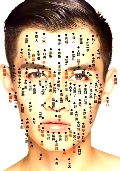 男人痣長哪里長痣最有福氣 哪里長痣的男人最命好最富貴