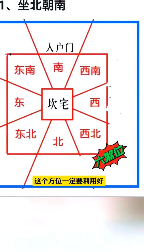 導致婚外戀的新房風水