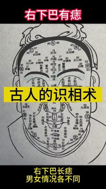 女人下巴右側有痣好嗎 女人右下巴有痣代表什么意思
