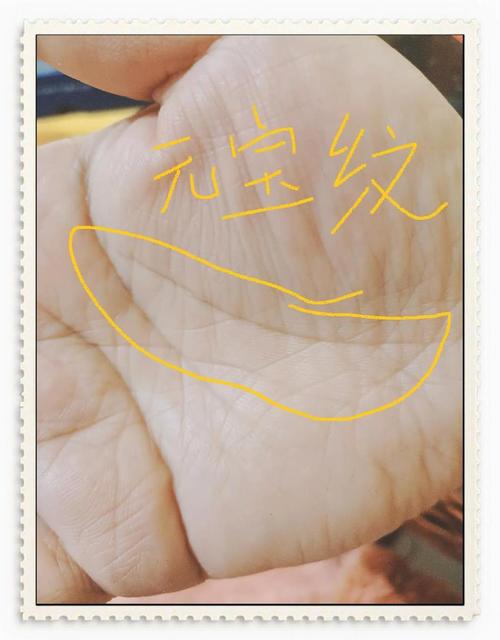 晚年過得好的手相 手中有元寶形狀