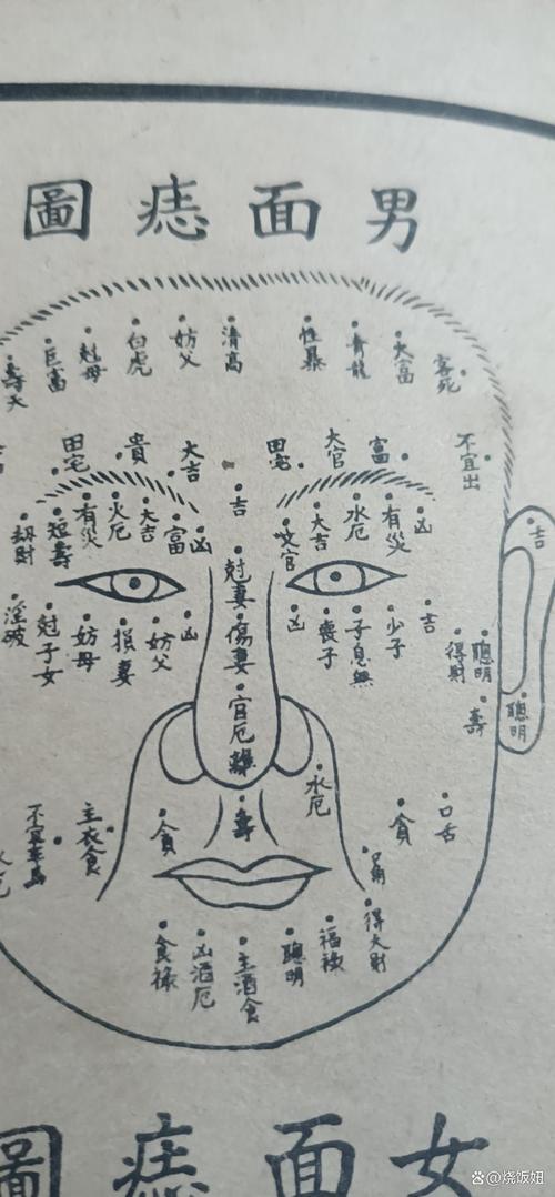 男人的右眼角下方有痣好不好 右眼眼角長有痣代表什么