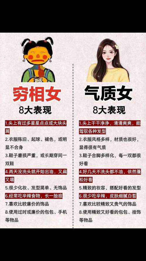 女人容易受窮的體相
