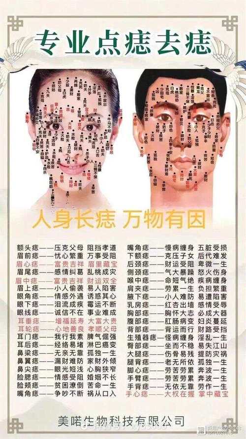 女的女生下巴有痣代表什么 女孩下巴長痣好不好