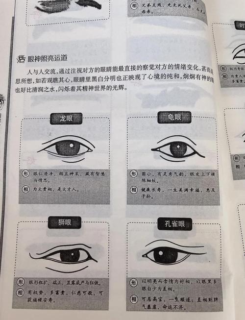 面相學：眼睛看女人的貴賤善惡