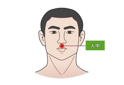 人中與面相 人中的位置是什么部位
