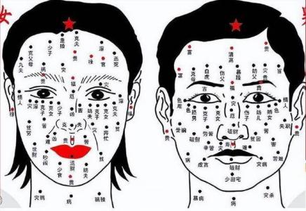 下巴底下面有痣的女人好嗎 女人左下巴有長顆痣好不好代表什么