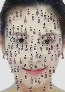 眉尾上方有痣代表什么 眉尾下方有痣代表什么